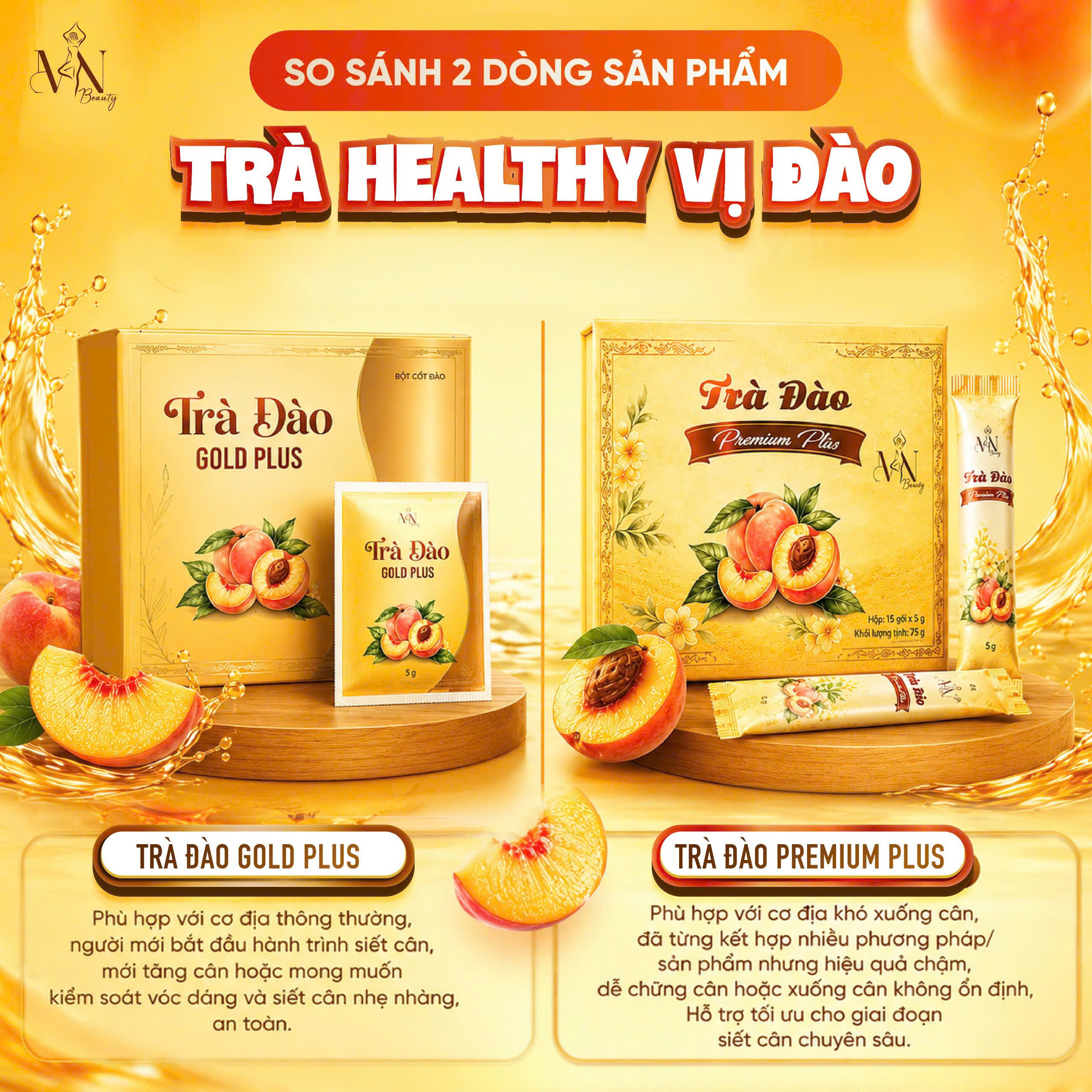 So sánh Trà Đào Gold Plus và Premium Plus